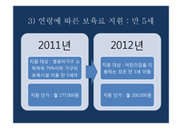 보육료 지원 정책-20