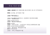 라틴아메리카 통합 정치(1)-5