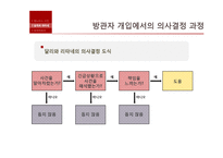 [심리학] 사례를 통한 방관자효과(Bystander Effect) 연구-8