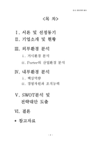 미샤의 내외부 환경과 SWOT 분석-2