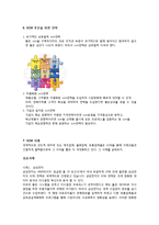 SCM성공 및 실패 사례와 발전방향-5