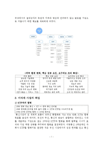 KT의 성공적인 조직변화-7
