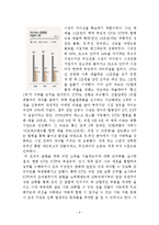 KT의 성공적인 조직변화-8