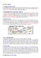 이마트 경영전략-4