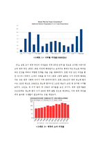 마케팅 조사의 활용 사례 연구-영국 FSA의 Food Traffic System-6