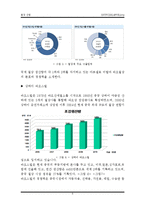 철강산업의 이해-8