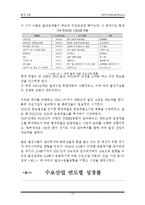 철강산업의 이해-12