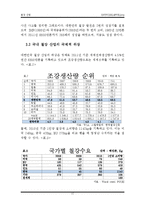 철강산업의 이해-14