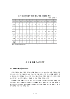 홈플러스 CRM 전략수립-4