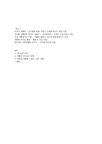 대통령 리더십의 유형-7