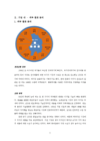 삼성전자의 조직구조와 위기대응전략-5
