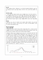 `좋은데이` 온라인 마케팅 방안-4