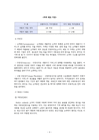 브랜드카페와 일반카페의 생산운영관리 비교 분석-11