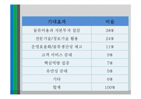 제3자 로지스틱스 통한 아웃소싱 사례-6