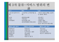 제3자 로지스틱스 통한 아웃소싱 사례-9