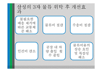 제3자 로지스틱스 통한 아웃소싱 사례-19