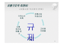 SSM 규제 반대 입장-9