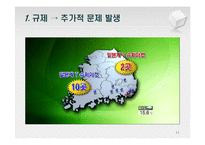 SSM 규제 반대 입장-11