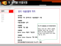 국가별 수출보험-11