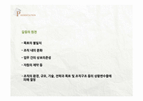 기업의 조직 갈등과 정치적 행동-6