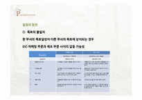 기업의 조직 갈등과 정치적 행동-7