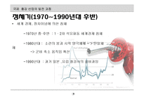 철강산업의 이해-6