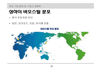 철강산업의 이해-15
