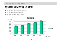 철강산업의 이해-16