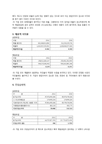[회계학] 남양유업, 매일유업 재무 분석(~2011)-6