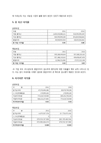[회계학] 남양유업, 매일유업 재무 분석(~2011)-7