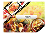 테이크아웃 중국음식점 사업계획-10