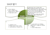 테이크아웃 중국음식점 사업계획-16