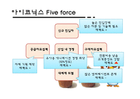 아이코닉스 `뽀로로` 전략-5