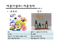 아이코닉스 `뽀로로` 전략-9