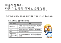 아이코닉스 `뽀로로` 전략-11