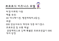 아이코닉스 `뽀로로` 전략-12