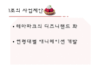 아이코닉스 `뽀로로` 전략-18
