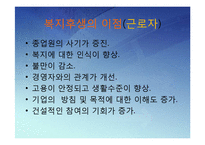 [인사관리] 복지후생 관리-12
