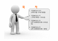 [인사관리] 복지후생 관리-19