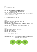 관광개발의 사례와 효과 연구-3