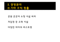테마파크 경영사례 분석 - 롯데월드-14