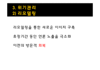 테마파크 경영사례 분석 - 롯데월드-16