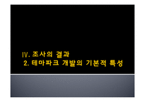 테마파크 경영사례 분석 - 롯데월드-18