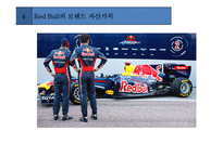 Red Bull vs KMX 브랜드 마케팅 비교-15