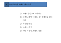 Red Bull vs KMX 브랜드 마케팅 비교-16