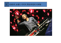 Red Bull vs KMX 브랜드 마케팅 비교-19