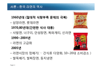 라면시장에 대한 경제학적 접근-3
