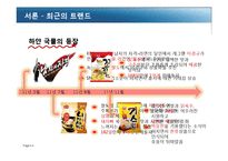 라면시장에 대한 경제학적 접근-4