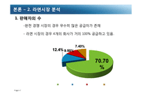 라면시장에 대한 경제학적 접근-7
