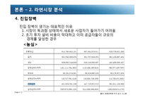 라면시장에 대한 경제학적 접근-12